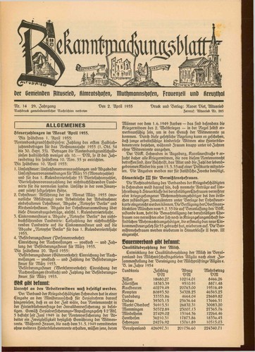 Bekanntmachungsblatt der